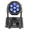 Cabeza Movil ALIEN PRO BABY WASH 7 Leds Fuente de Luz